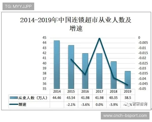 为何越来越少人畅玩太空游戏背后的原因与趋势分析